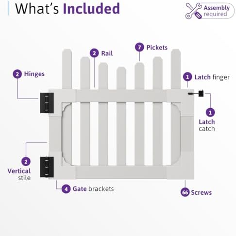 3ft H x 35ft W All American Gate Kit with 1 Gate