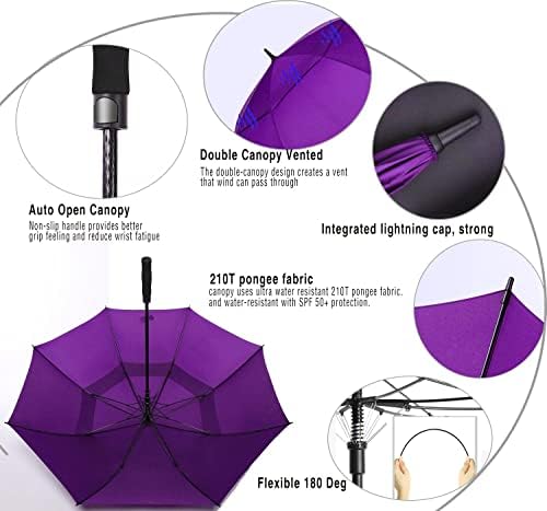 SIEPASA Golf Umbrella - Extra Large Open umbrellas PROTECT YOU FROM THE ELEMENTS