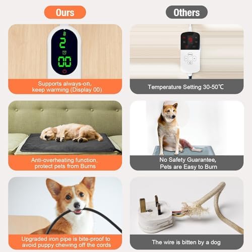 Comfort with Heat Adjustable Pet Heating Pad for Dogs Cats