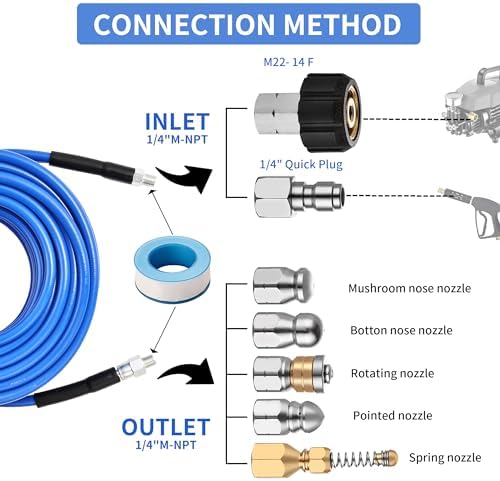 Pressure Washer Sewer Jetter Kit