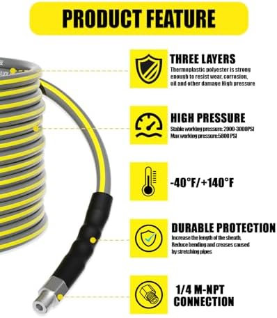 High Pressure sewer jetter Kit