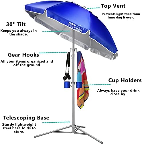 Wondershade Ultimate Portable Sun Shade