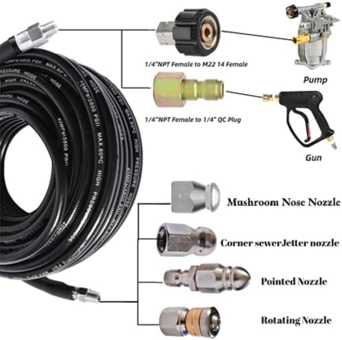 Professional Heavy Duty sewer jetter kit for pressure washer