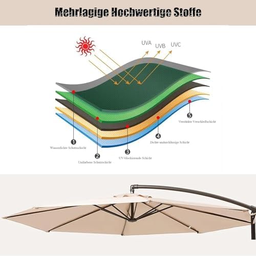 10FT 8 ribs patio umbrella canopy refresh your look