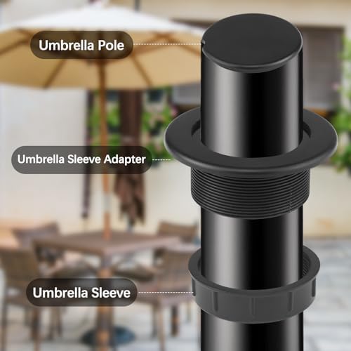 Secure Outdoor Umbrella Hole Plug Set