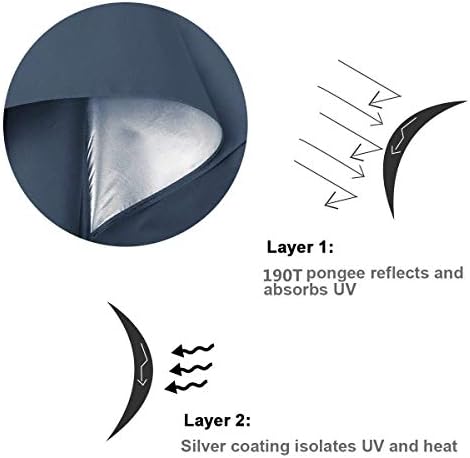 G4Free Golf Umbrella Proved to Protect
