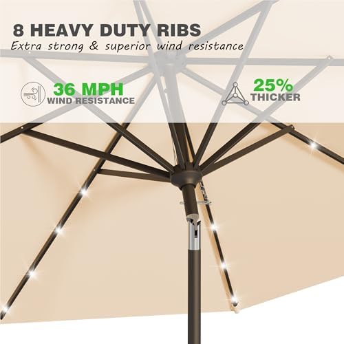 ARESHARK 9FT Solar patio umbrella with 32 LED lights - Durable Energy-efficient