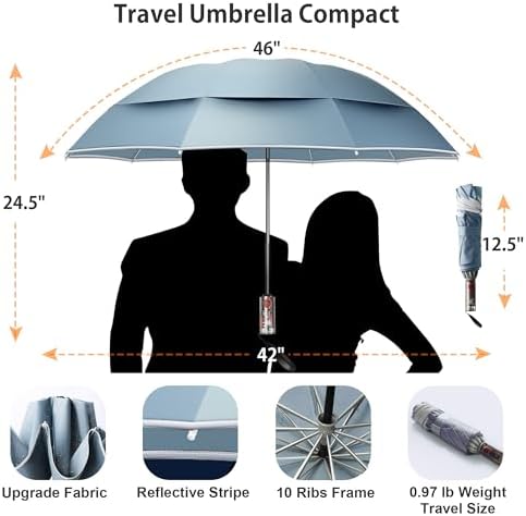 Perfect Golf Travel Umbrella