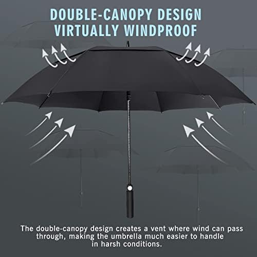 ZOMAKE Large Golf Umbrella Double Canopy Weather-Resistant Insulated Vented Canopy Lightweight Stylish