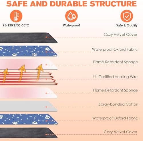Comfort with Heat Adjustable Pet Heating Pad for Dogs Cats