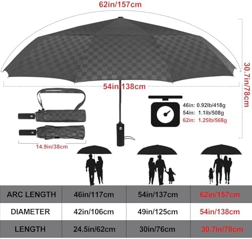 Simple Solution for Golfers Protecting in All Weathers
