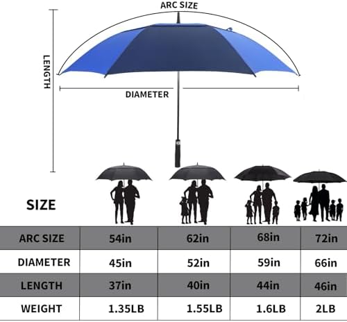 Automatic Open Windproof Golf Umbrella Extra Large Durable