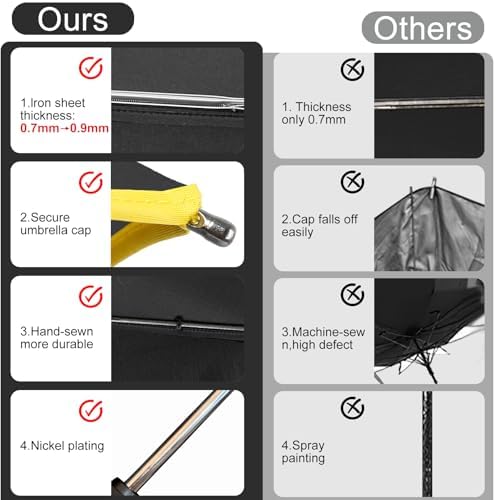 Ventured Golf Umbrella - Extra Protection for a Day Out