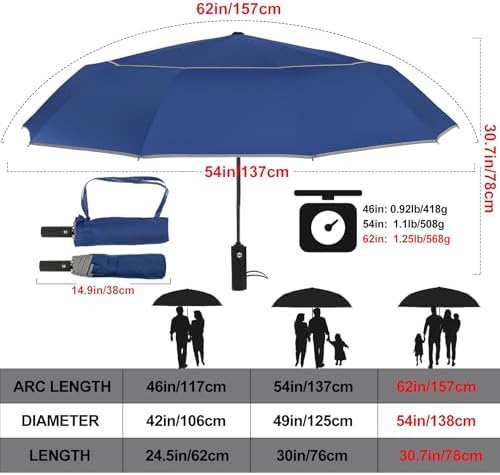 Satol Extra Large Golf Umbrella Yourcompact companion for Rain Sun