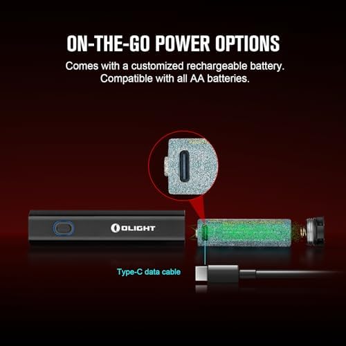Bolt-On 1500 Lumens Bike Headlight - Rechargeable Built for Daily Use
