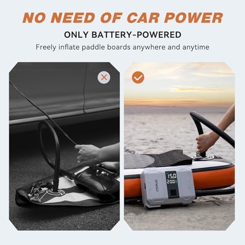 CYCPLUS 20 PSI - The Ultimate Paddleboard Pump