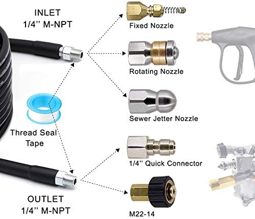 5800 PSI Pressure Washer Jetter Kit
