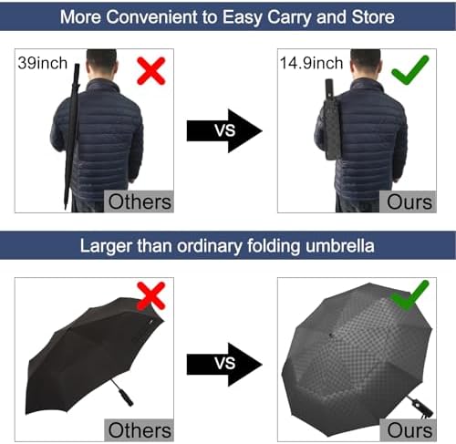 Simple Solution for Golfers Protecting in All Weathers