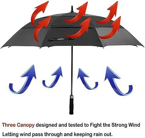 Golf Umbrella 72-80 - Multipurpose 100 Wind-Resistant