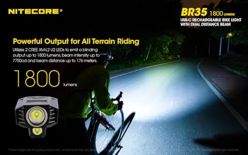 Nitecore BR35 Dual Beam Bike Headlight