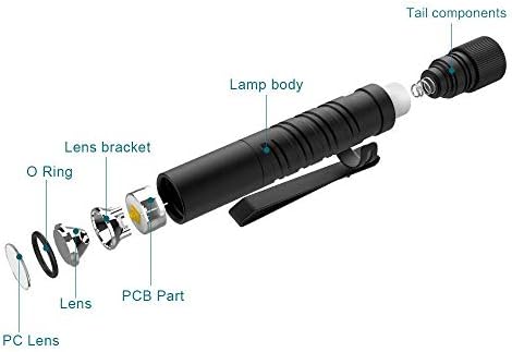 Extreme Brightness R800 Rechargeable Bike Headlight