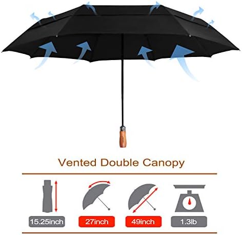 Lejorain Golf Umbrella - Lightweight Double Canopy Portable