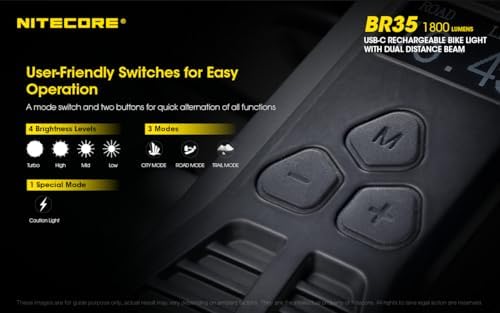 Nitecore BR35 Dual Beam Bike Headlight