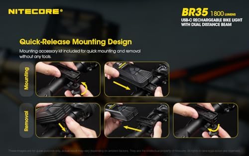 Nitecore BR35 Dual Beam Bike Headlight