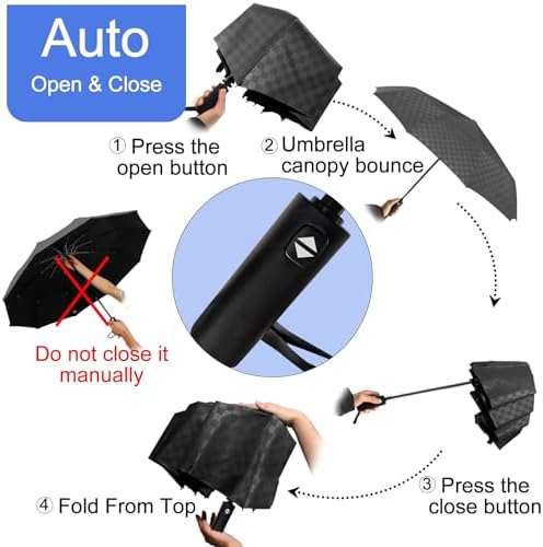 Simple Solution for Golfers Protecting in All Weathers