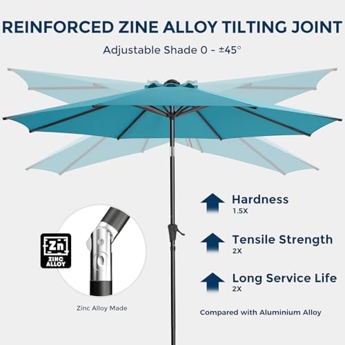 9ft patio umbrella light blue UPF50 UV protection