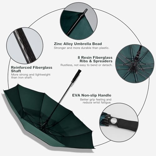 Trenovo Golf Umbrella Lightweight Double Canopy