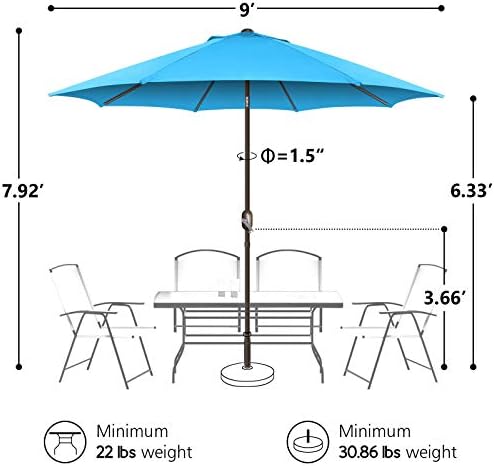 75 9 UV-Protect patio umbrella with versatile shade built-to-last design