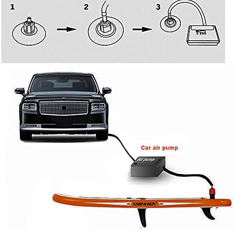 FIPASENPremium Paddle Board Pump Adapter with 4 Nozzles Inflatable Boat SUP Made Easy