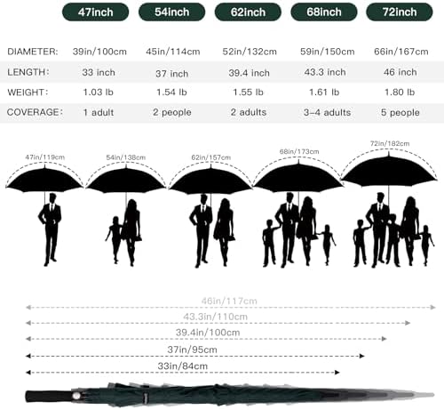 Trenovo Golf Umbrella Lightweight Double Canopy