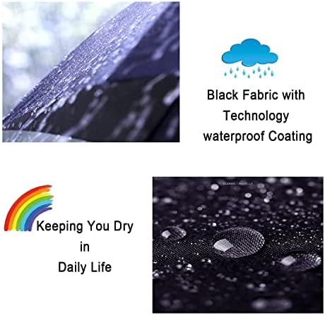 Golf Umbrella 72-80 - Multipurpose 100 Wind-Resistant