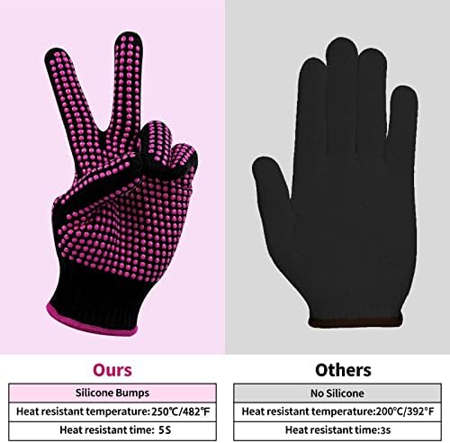 HTVRONT Heat-Resistant Gloves for Sublimation