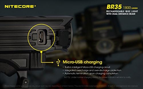 Nitecore BR35 Bike Light