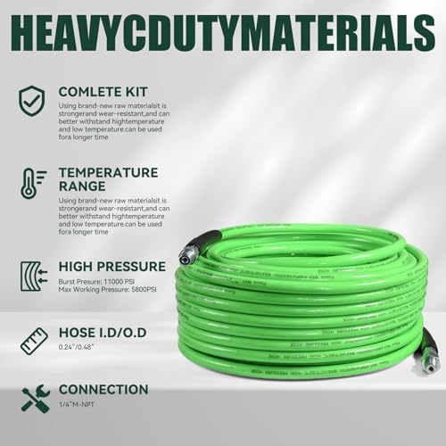 Piseve 50FT Sewer Jetter Kit for 5800PSI Pressure Washer