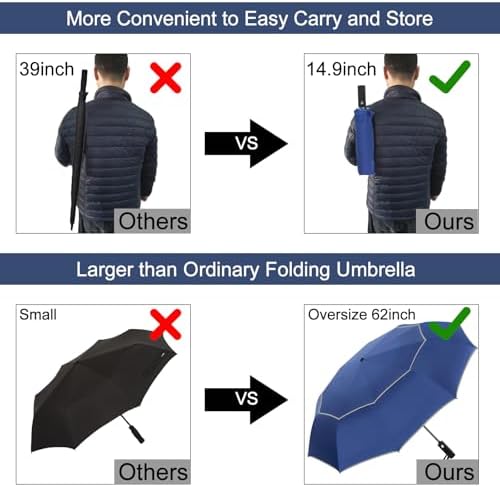 Satol Extra Large Golf Umbrella Yourcompact companion for Rain Sun