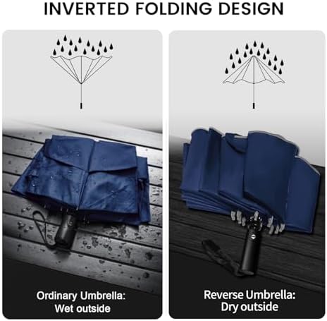54 Inch Inverted Golf Umbrella Windproof for Rain