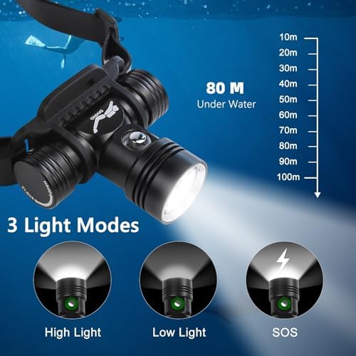 Windfire Diving Headlamp 8000 Lumen Waterproof Underwater Flashlight with 3 Modes
