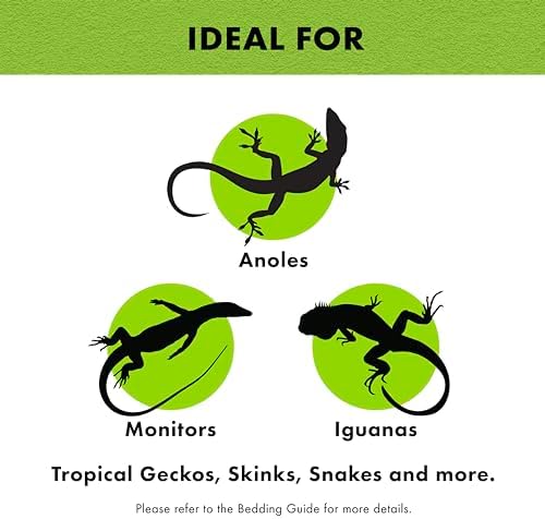 Zilla Reptile Terrarium Bedding Substrate Floor Liner Green