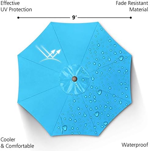 75 9 UV-Protect patio umbrella with versatile shade built-to-last design