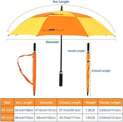 Lightning-Ready Golf Umbrella