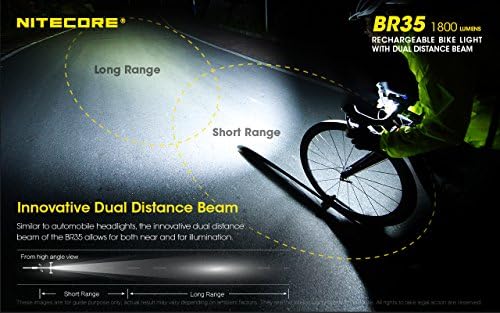 Nitecore BR35 Bike Light