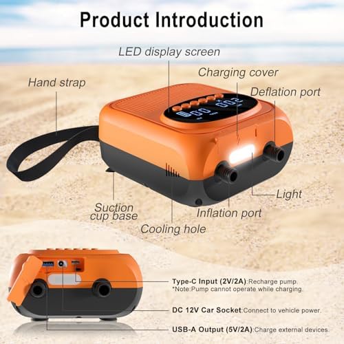 Mojimdo 20PSI Electric Paddle Board Pump