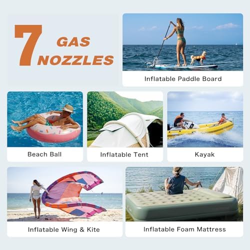 CYCPLUS 20 PSI - The Ultimate Paddleboard Pump