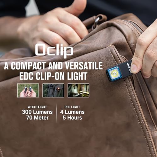 BLADE CS5 Pro Bike Headlight