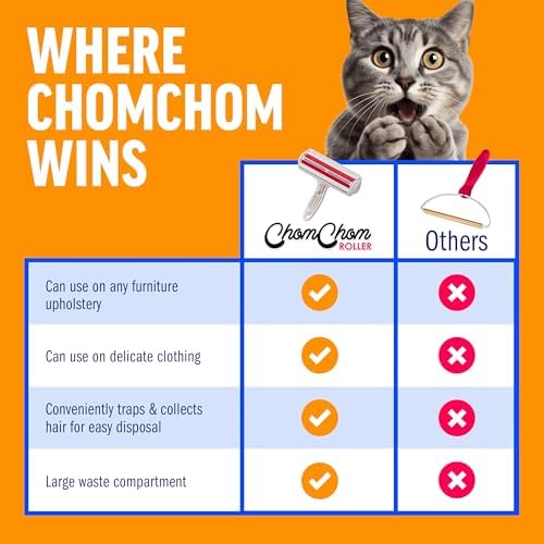 ChomChom Roller Pet Hair Remover Reusable Tool