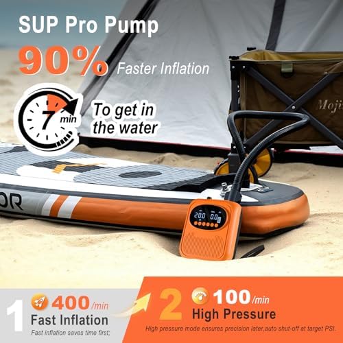 Mojimdo 20PSI Electric Paddle Board Pump